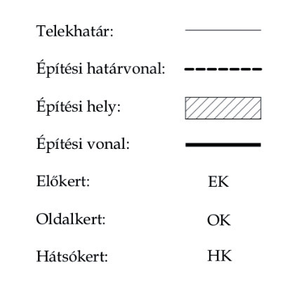 A helyi építési szabályzatok miben térhetnek el az országos előírásoktól 2025. július 1-től?