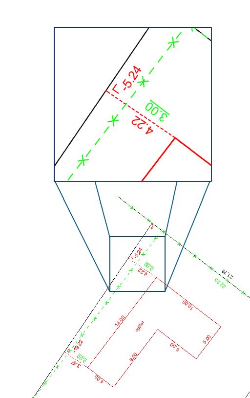 Tervezési alaptérkép a gyakorlatban